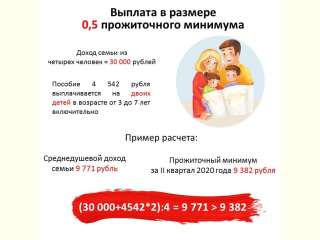 ������� � ������� 0,5 ������������ ��������