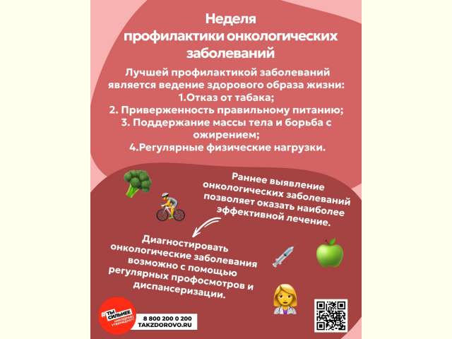 ������ ������������ �������������� �����������